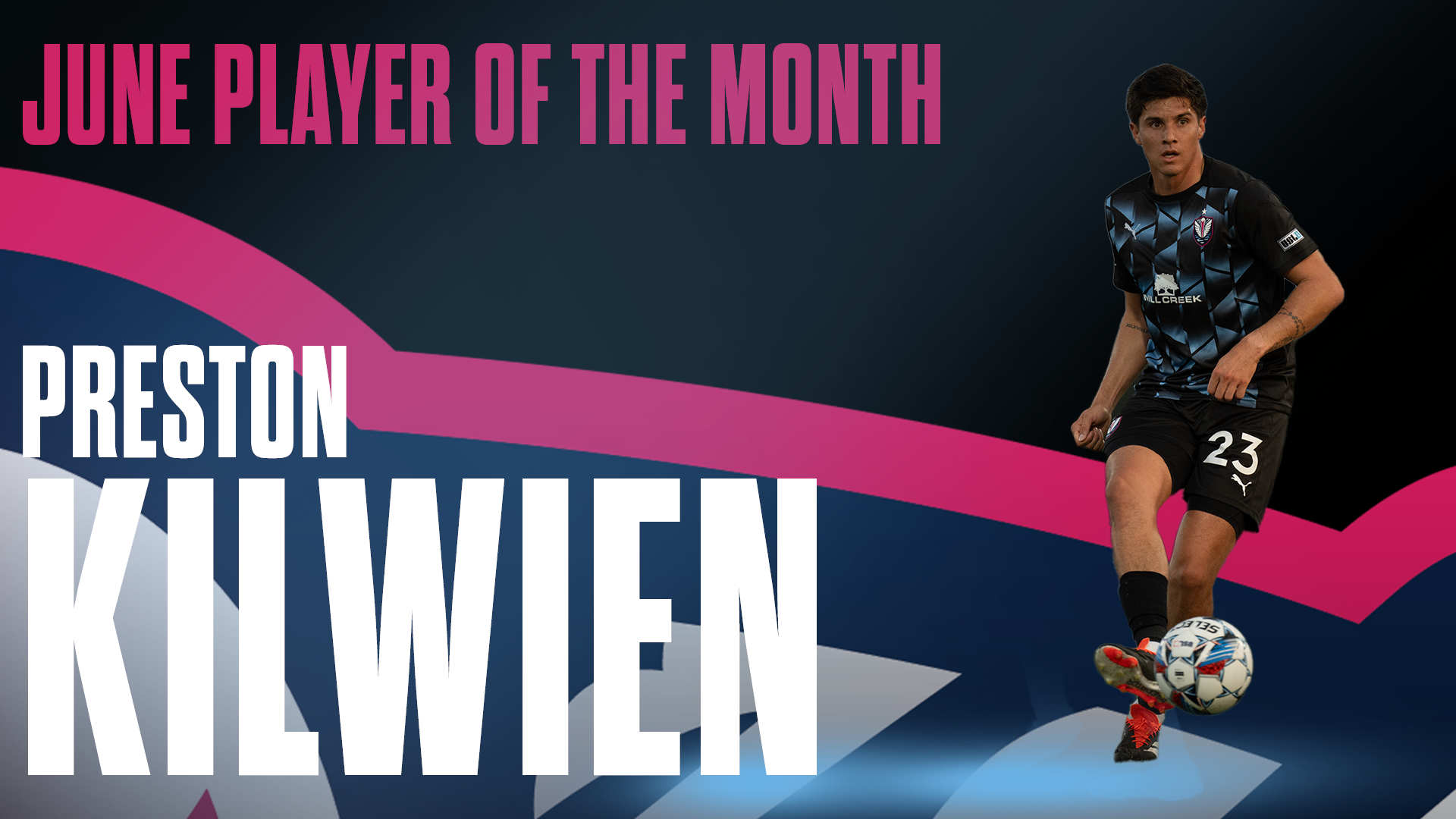 Preston Kilwien Wins June Player of the Month featured image